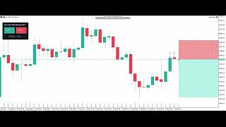 One Click Risk Manager Pro EA screenshot 5