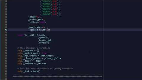 Build Algorithmic Trading Strategies with Python & ZeroMQ: Part 1