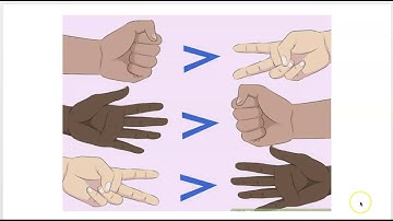 Empirical Probabilities: Statcrunch Simulation
