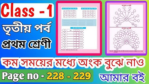 Class 1 Amar Boi part 3 page 228 & 229। আমার বই প্রথম শ্রেণী তৃতীয় পর্ব পৃষ্ঠা নং ২২৮-২২৯। class 1।