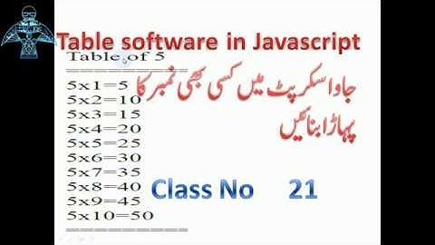 21- Complete HTML Course in Urdu-Hindi - For loop and Table Software in JavaScript