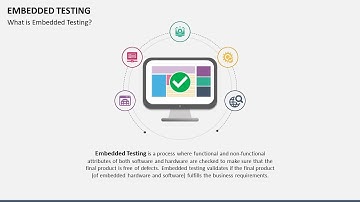 Embedded Testing Animated Presentation Slides