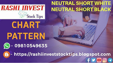 Neutral Short White | Neutral Short Black | Candlestick Pattern | Technical Analyst By @RASHIINVEST