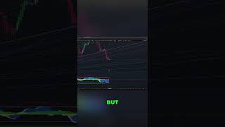 Bitcoin's Big Green Dot: Bullish But WILDLY Volatile! #shorts #marketcipher #cryptoface #mc #cf