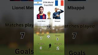 Messi Vs Mbappé World Cup Performance Comparison Football Shorts Soccer 2025