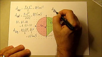 Comment calculer l'aire d'un œuf ?