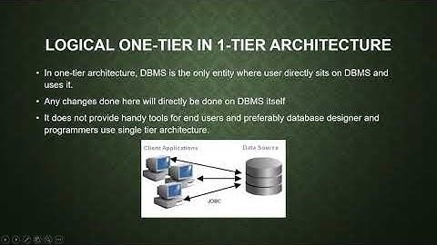 Chapter 13 Database Concepts Part 4 By Mr  Rohith
