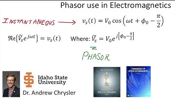 1-7 Deriving the Phasor Relationship for Electromagnetics
