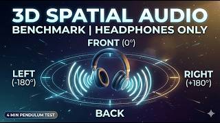 Spatial Audio Benchmark: 4-Minute Pendulum Test (3D Soundstage & Orbit Calibration)