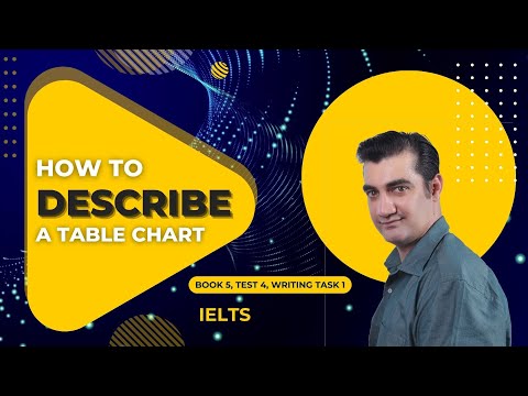 Comment décrire un tableau dans le IELTS Academic Book 5, Test 4, Writing Task 1