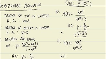 College Algebra: Rational Functions and Their Graphs