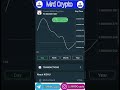 🏖#KishuInu | kishu inu price prediction | @CryptoRajinder