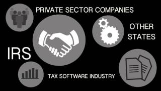 Fighting Fraud to Protect Taxpayers- 2016 Filing Season Tactics