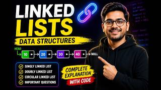 Find middle element of Linked List- Iterative method Code walk-through (Tortoise & hare algo)