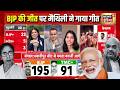 Bengal Election Results : बंगाल में BJP की जीत के बीच मैथिली ठाकुर ने क्या कहा? Maithlili Thakur