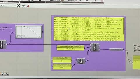 Conexion Arduino con Grasshopper mediante Firefly