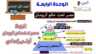 مصر تحت حكم الرومان | الجزء 2 | أولى اعدادي