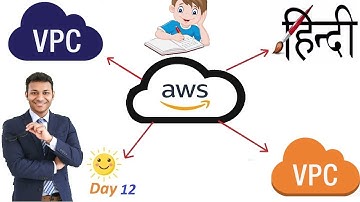 Day 12: AWS Virtual Private Cloud (VPC) | aws tutorial beginning