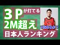 【バスケ】「3Pが打てる」「2M超え」の日本人選手TOP5【Bリーグ】