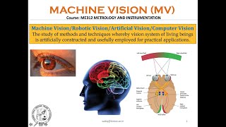 ME312 Metrology: Machine Vision (Part 1 of 2)