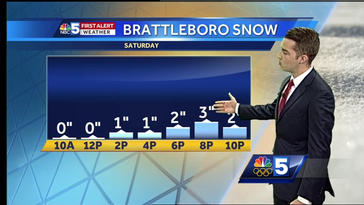 Video: Snow Saturday afternoon into Sunday morning (12-8-17) - YouTube