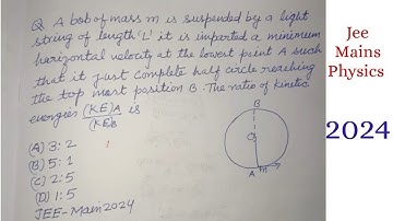 A bob of mass m is suspended by a light string of length L.. | jee mains 2024 physics solution