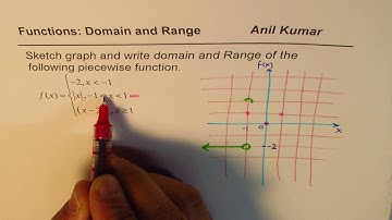 Sketch Piecewise Function and then write domain and range