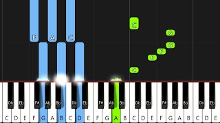 Ikson - Windy - Piano Tutorial / Piano Cover 🎹 - Synthesia (  Free MIDI Download)