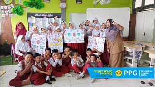 PPL AKSI 2 | PPG DALAM JABATAN 2022 | UNIVERSITAS PASUNDAN | SARTIKA YOLANDA