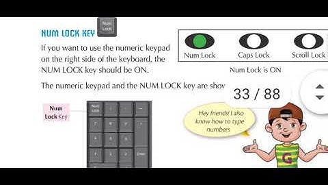 Class II - chapter 3 Keyboard( Oxford) - CBSE