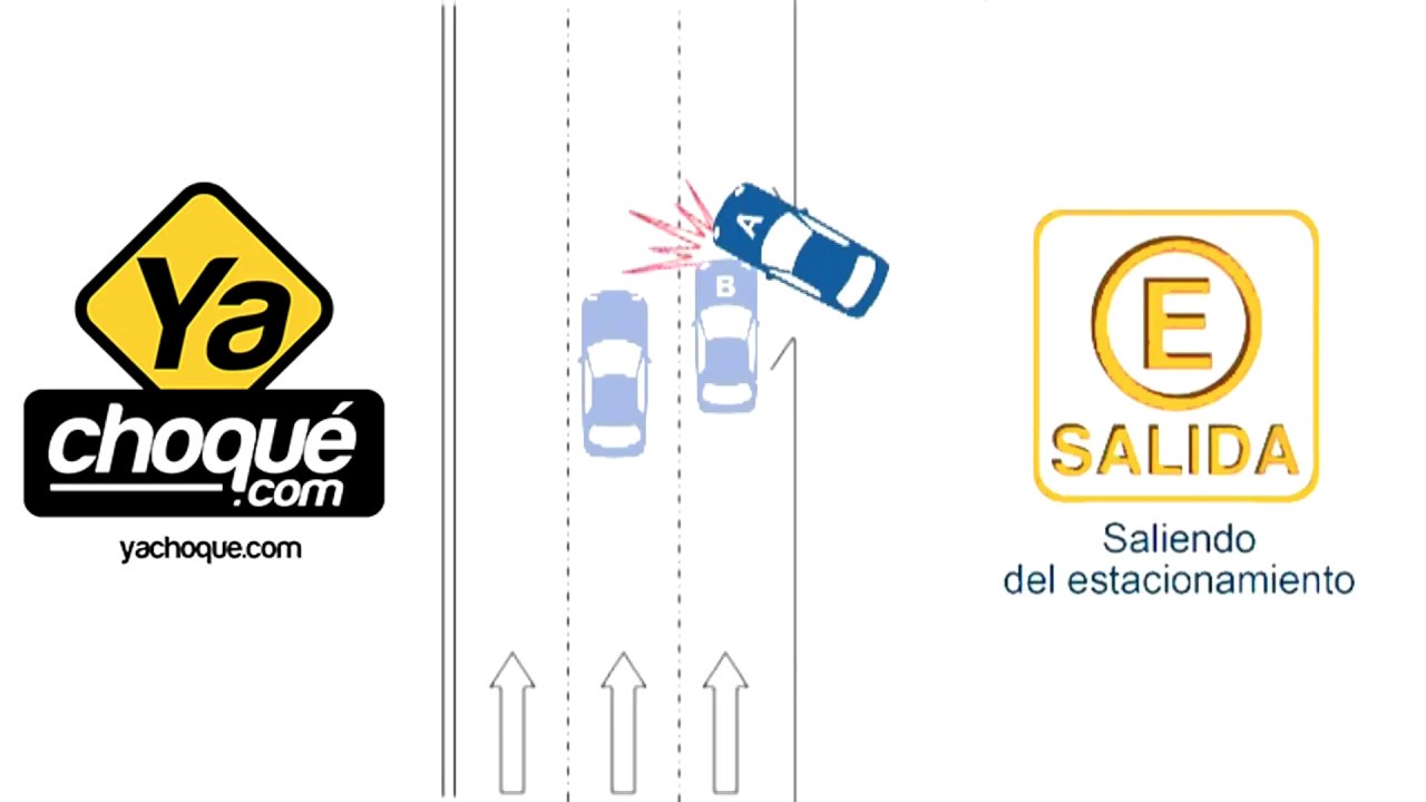 Accidente Automovilístico por Salida de Estacionamiento mapfre vittoria