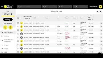 Things Mobile: How to recharge shared credit for an IoT and M2M SIM card