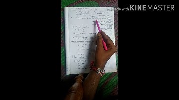 6ME4-04, L25, Design of Spur Gear-Beam Strength & Wear Strength, DME-II (Unit-IV) by Arun Singh