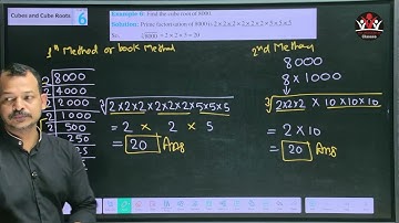 Class 8 Math | Chapter 6 | Example 6, 7 | Cubes And Cube Roots | NCERT | The Unlock Math