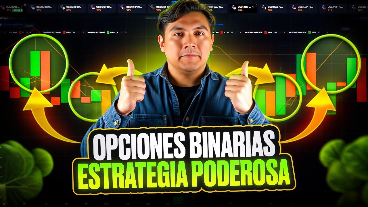 🎯 ESTRATEGIA BINARIA PODEROSA | ZigZag + Moving Average + Vortex | Resultados en Vivo