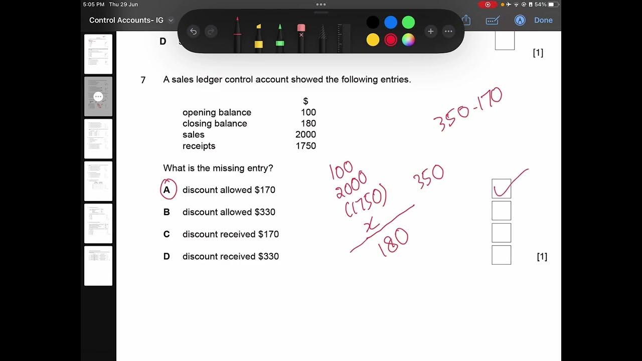 Control AccountsTopical MCQs IGCSE ACCOUNTING 0452 YTClassroom