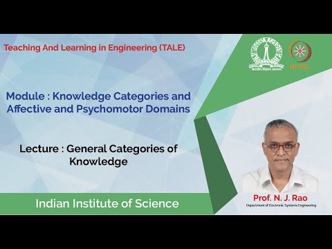 noc19 ge04 lec11 General Categories of Knowledge