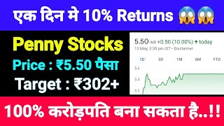 Penny stocks to buy today | penny stocks 2022 | multibagger penny stocks 2022 india stocks buy now