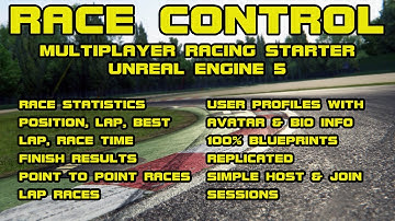 Race Control UE5 Multiplayer Replicated mp4