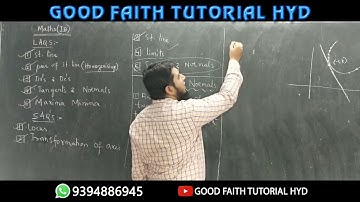 Tangent and Normals | TS inter 1| Md Aejaz Sir | Maths 1B | Lecture 3 | Mathematics.