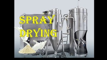 Lab Simulation - Spray Drying