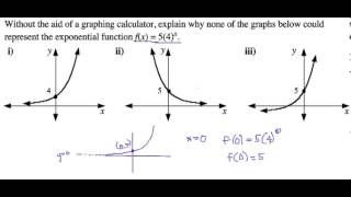 Math 30-2 Page 202 Example 1