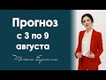 Первая встреча Чёрной Луны и Марса. Прогноз на неделю с 3 по 9 августа 2020 года