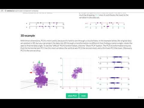 Principal Component Analysis PCA Intuition Lecture No. 128