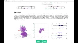 Principal Component Analysis PCA Intuition Lecture No. 128