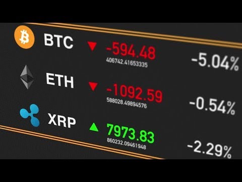 investuoti į bitcoin arba ethereum arba litecoin