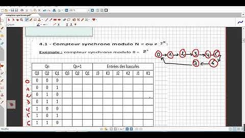 17 éme vidéo Logique séquentielle: Compteur synchrone avec bascule JK