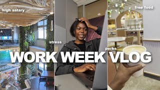The Reality of Working At Google | Work Week VLOG