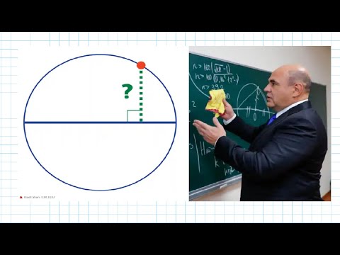 Video: Xətti seqmentin perpendikulyar bissektrisasının tənliyini necə tapmaq olar?