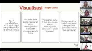 TUBES LIDIA K03 KELOMPOK 4